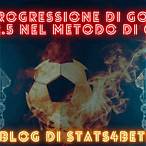 bet scommesse calcio oggi